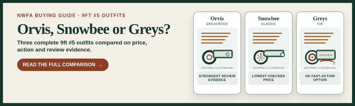 Orvis, Snowbee or Greys? Compare three starter fly-fishing outfits.